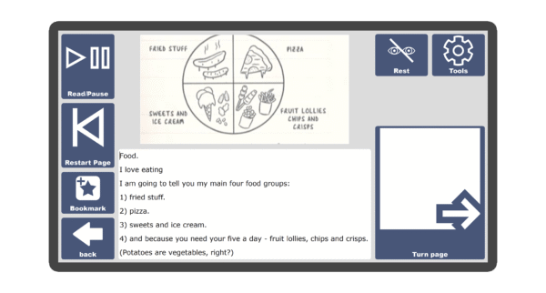 An image of a screen with an inside page spread of the book Pig Superpig! in Candle Books software. Around the pages there are large blue cells saying read/pause, restart page, bookmark, rest, tools, and a large turn page button.