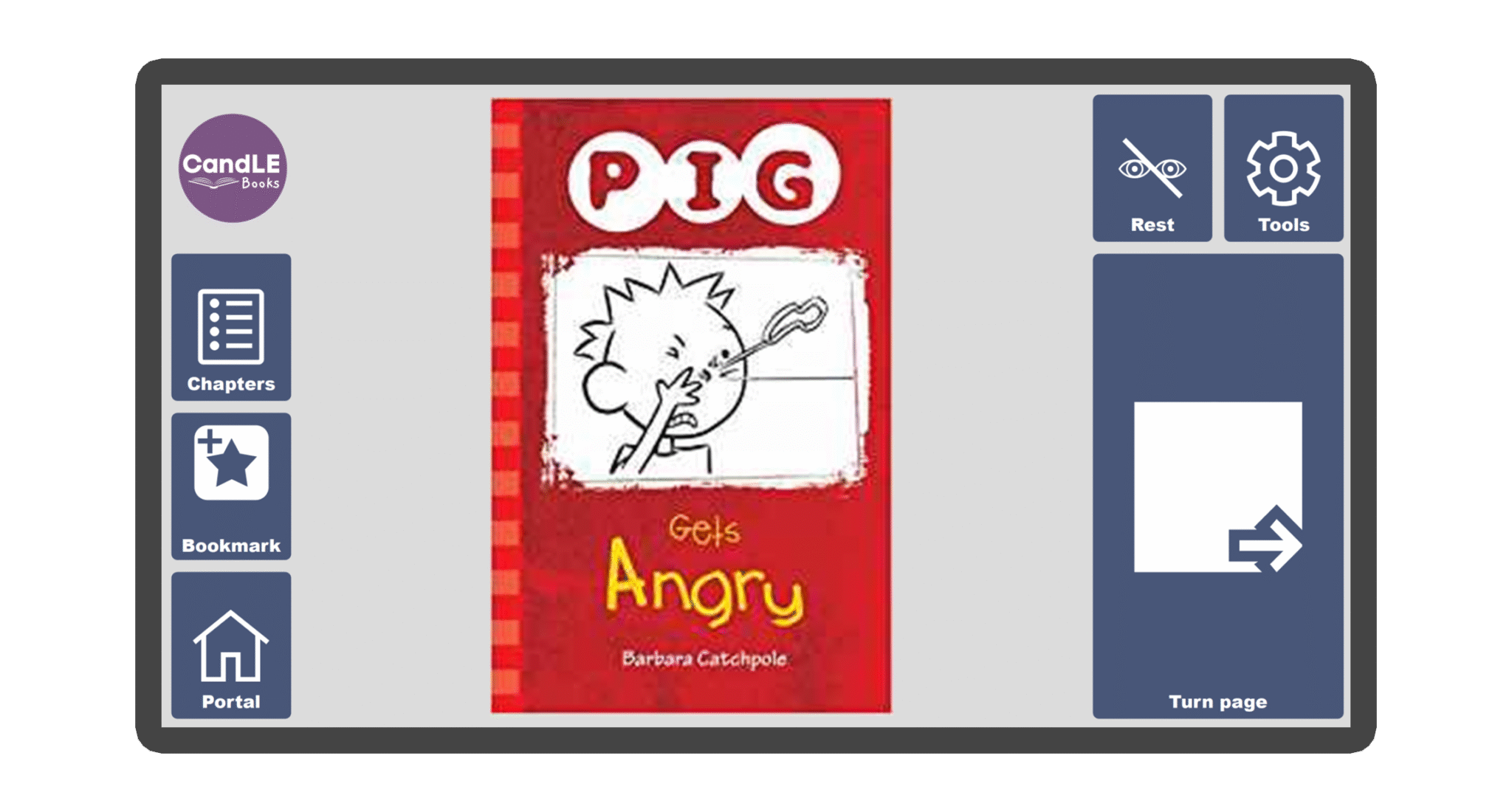 An image of a screen with the front cover of the book Pig Gets Angry in Candle Books software. Around the front cover there are large blue cells saying bookmark, portal, rest, and a large turn page button. The Every Cherry and Candle Books logos are in the top left corner.