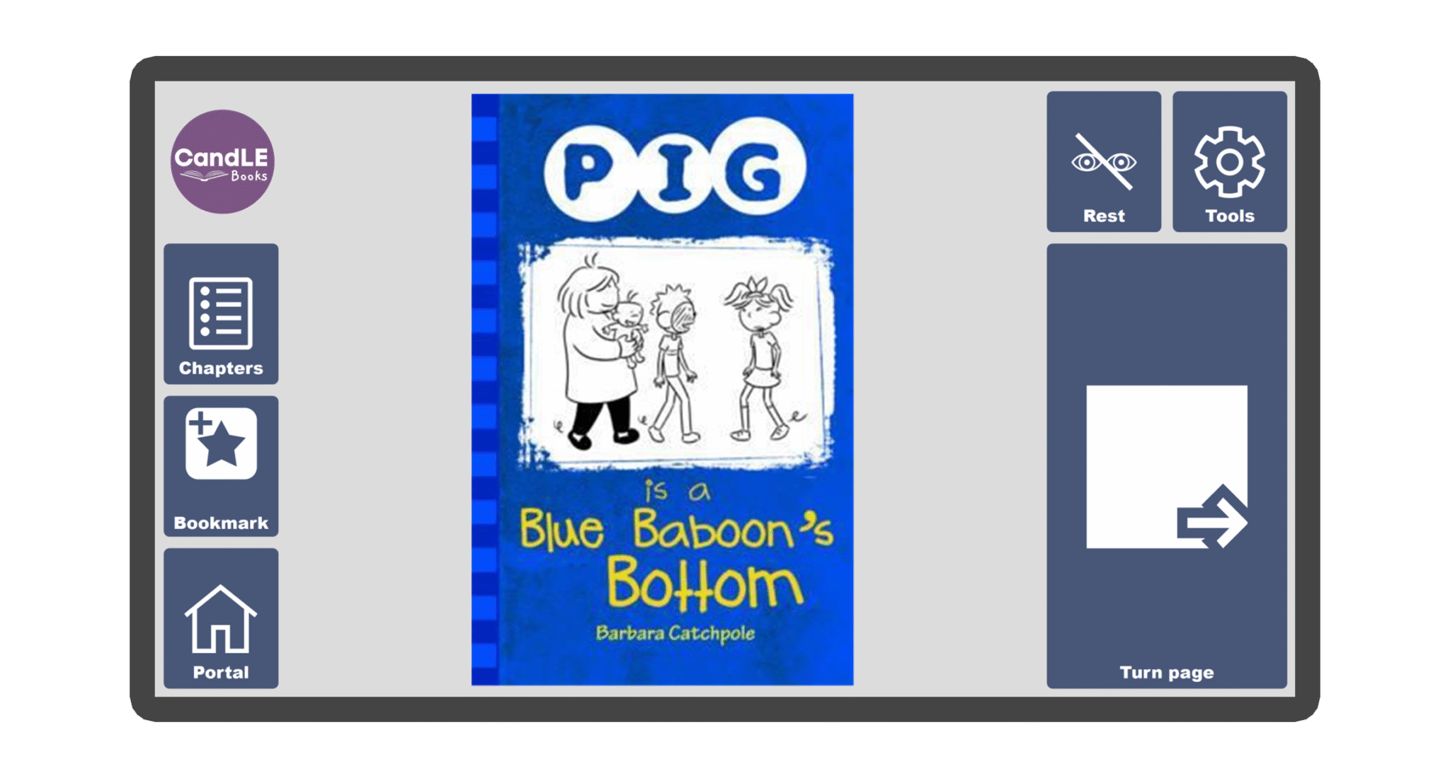 An image of a screen with the front cover of the book Pig is a Blue Baboon's Bottom in Candle Books software. Around the front cover there are large blue cells saying bookmark, portal, rest, and a large turn page button. The Every Cherry and Candle Books logos are in the top left corner.