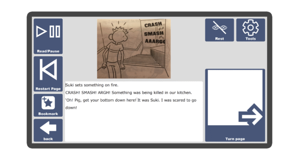 An image of a screen with an inside page spread of the book Pig is a Blue Baboon's Bottom in Candle Books software. Around the pages there are large blue cells saying read/pause, restart page, bookmark, rest, tools, and a large turn page button.