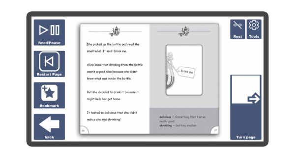 An image of a screen with an inside page spread of the book Alice's Adventures in Wonderland in Candle Books software. Around the pages there are large blue cells saying read/pause, restart page, bookmark, rest, tools, and a large turn page button.