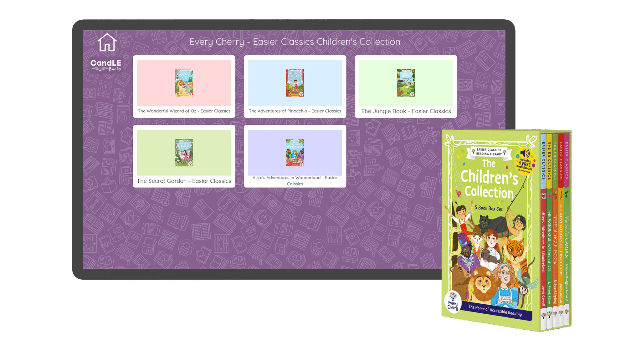 An image of a screen with the load up page of assistive technology version of Easier Classics Reading Library: The Children's Collection in Candle Books software. In the bottom right is an image of the physical version of this box set.