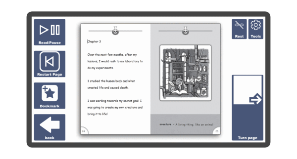 An image of a screen with an inside page spread of the book Frankenstein in Candle Books software. Around the pages there are large blue cells saying read/pause, restart page, bookmark, rest, tools, and a large turn page button.
