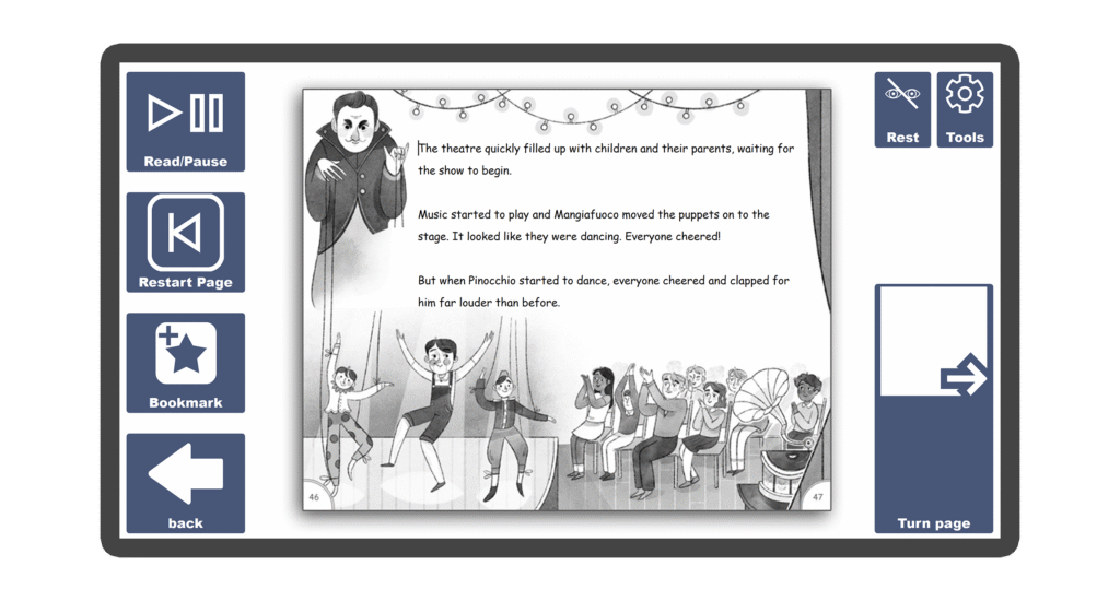 An image of a screen with an inside page spread of the book The Adventures of Pinocchio in Candle Books software. Around the pages there are large blue cells saying read/pause, restart page, bookmark, rest, tools, and a large turn page button.