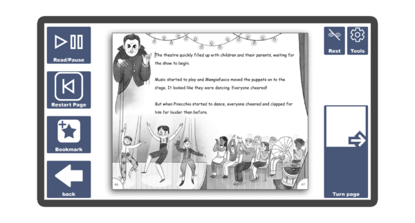 An image of a screen with an inside page spread of the book The Adventures of Pinocchio in Candle Books software. Around the pages there are large blue cells saying read/pause, restart page, bookmark, rest, tools, and a large turn page button.