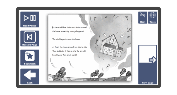 An image of a screen with an inside page spread of the book The Wonderful Wizard of Oz Easier Classics Edition in Candle Books software. Around the pages there are large blue cells saying read/pause, restart page, bookmark, rest, tools, and a large turn page button.