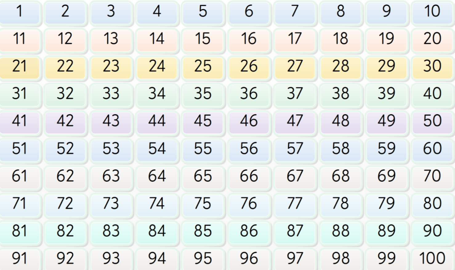Screenshot of Grid3