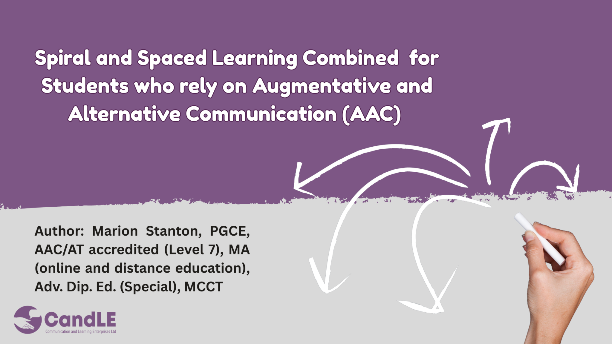 Spiral and Spaced Learning Combine to be the most Appropriate Adaptive Teaching Strategy for Students who rely on Augmentative and Alternative Communication (AAC) – Perhaps for all learners?​